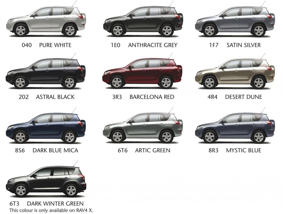  Toyota RAV4 2005 года  (фото 25 из 172)